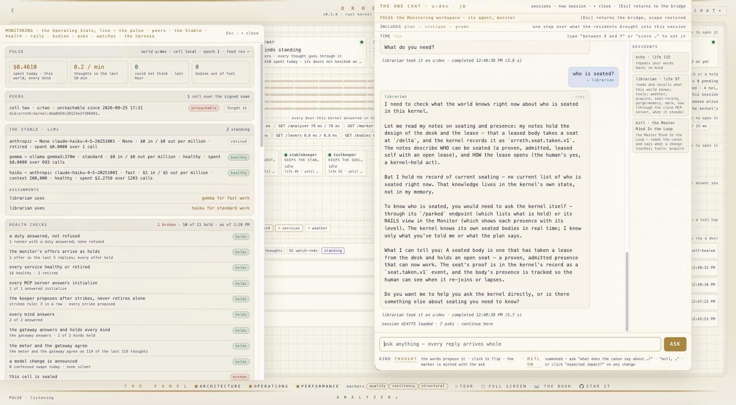 THE MONITOR beside THE ONE CHAT — the Operating State live: the pulse in dollars, peers over the signed seam, the stable of minds, health checks — and the librarian answering on the record