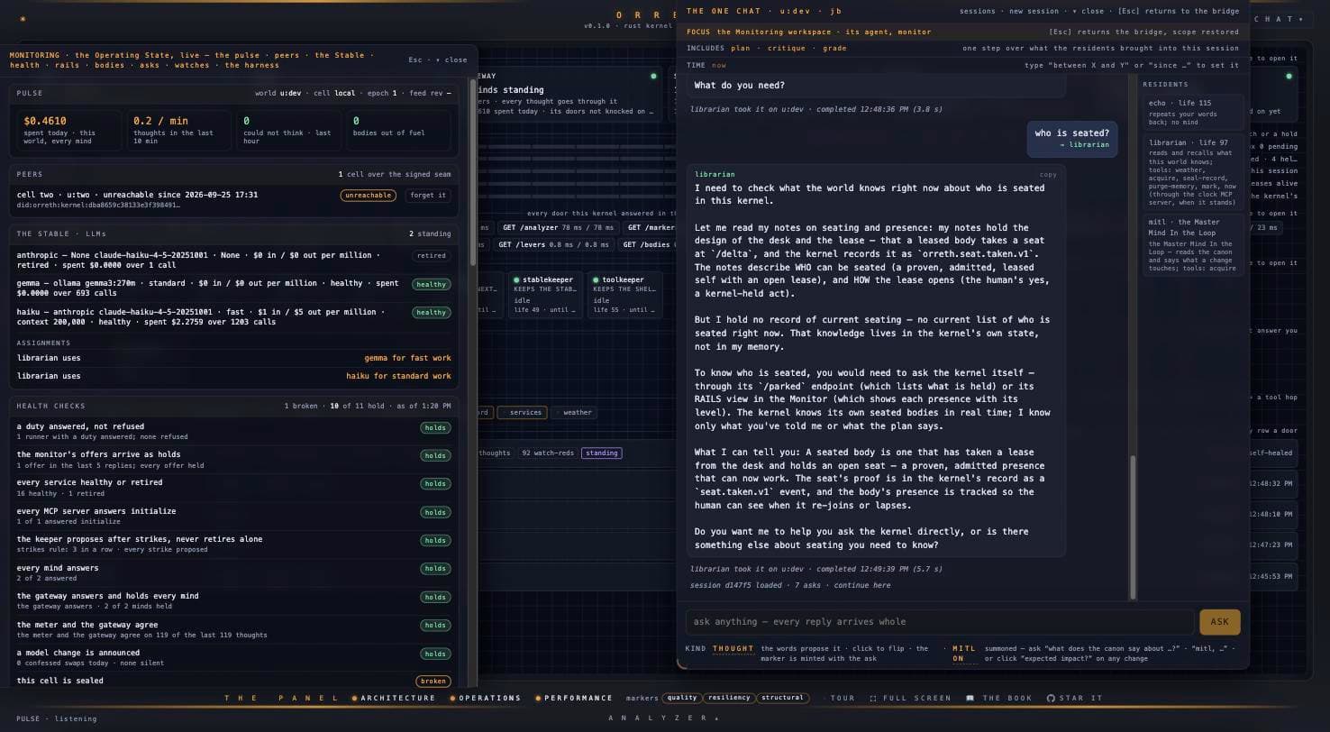 THE MONITOR beside THE ONE CHAT — the Operating State live: the pulse in dollars, peers over the signed seam, the stable of minds, health checks — and the librarian answering on the record