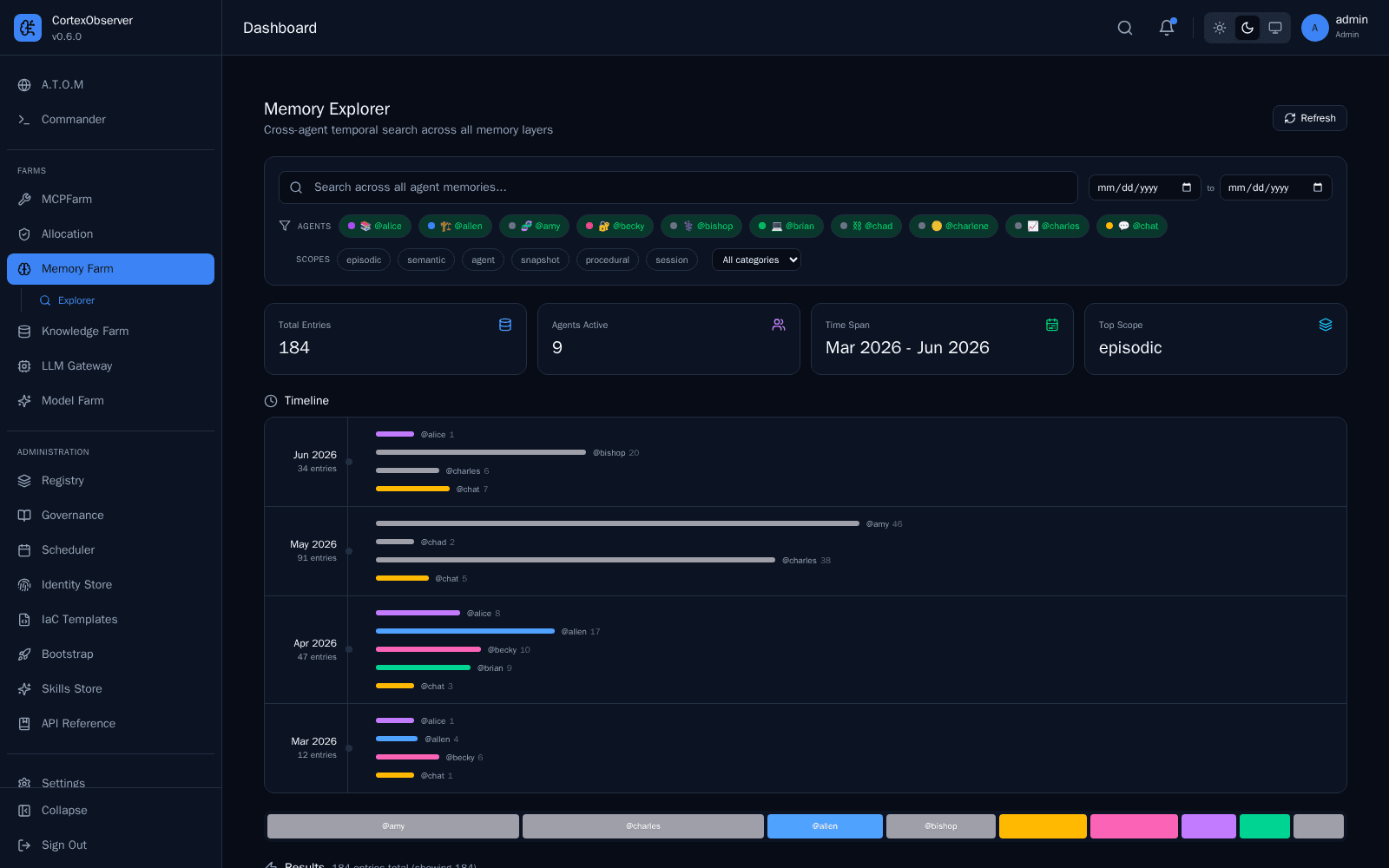 Memory Explorer — cross-agent temporal memory