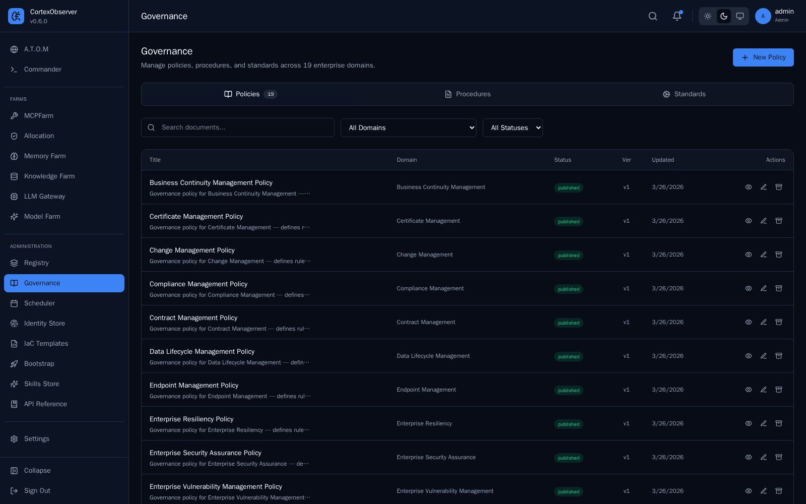 Governance — published policy domains
